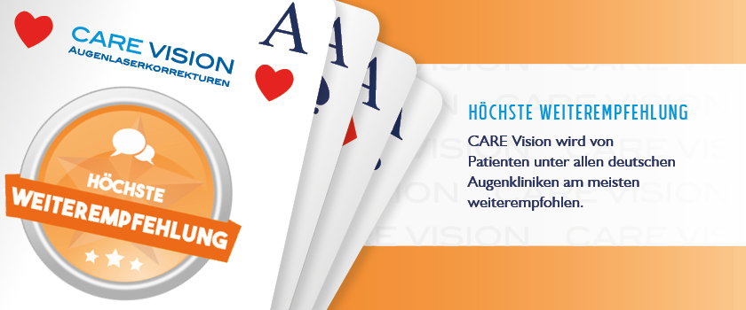 Höchste Weiterempfehlung für CARE Vision