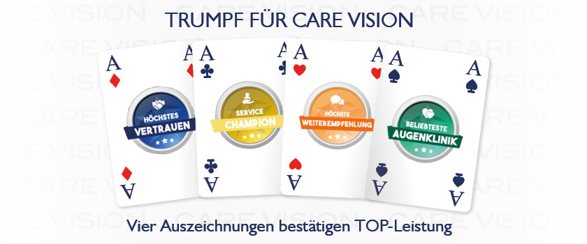CARE Vision ist Service-Champion