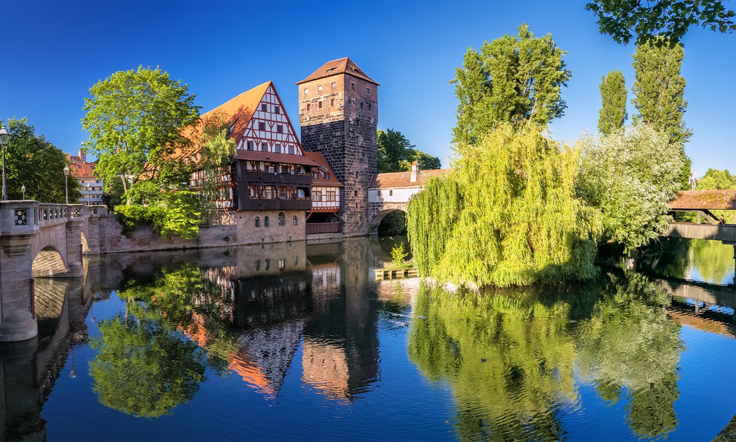 Care Vision Augenlasern & Lasik Mainz Augenlasern in Nürnberg - LASIK | CARE Vision Augenklinik